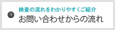 お問い合わせからの流れ